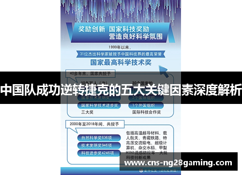 中国队成功逆转捷克的五大关键因素深度解析