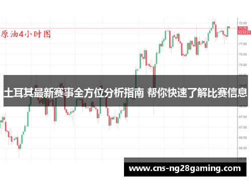 土耳其最新赛事全方位分析指南 帮你快速了解比赛信息 土耳其最新赛事全方位分析指南 帮你快速了解比赛信息