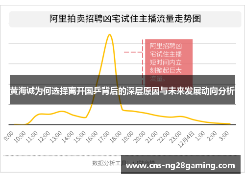 黄海诚为何选择离开国乒背后的深层原因与未来发展动向分析 黄海诚为何选择离开国乒背后的深层原因与未来发展动向分析