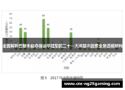 全面解析巴黎未能夺得法甲冠军的二十一大深层次因素全景透视研判 全面解析巴黎未能夺得法甲冠军的二十一大深层次因素全景透视研判