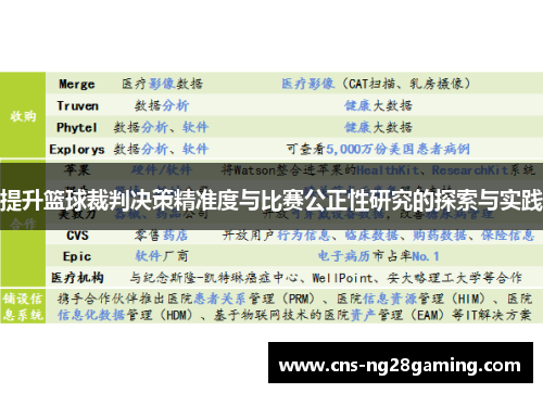 提升篮球裁判决策精准度与比赛公正性研究的探索与实践