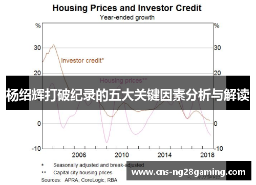 杨绍辉打破纪录的五大关键因素分析与解读 杨绍辉打破纪录的五大关键因素分析与解读